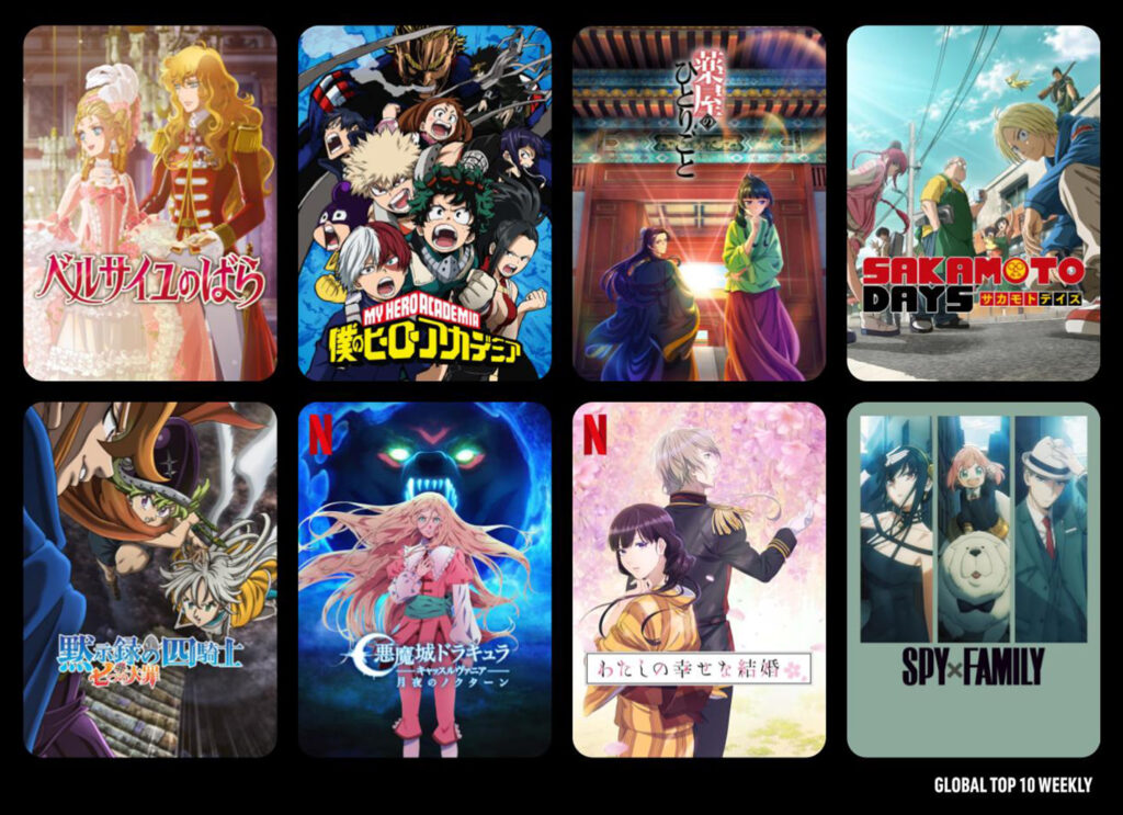 Netflix says more than half of its viewers, i.e., 150 million households or an estimated 300 million viewers, now watch anime. Photo: Netflix